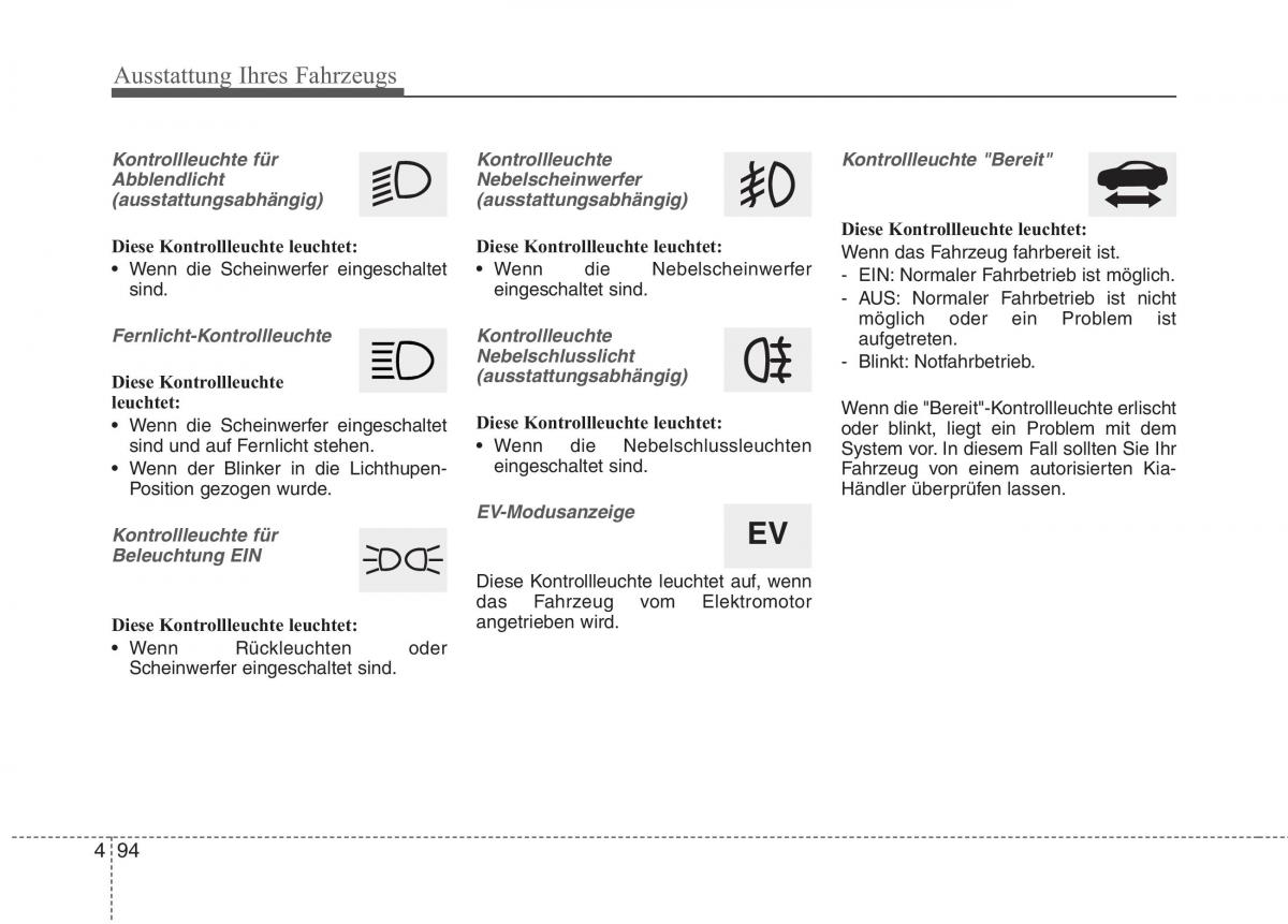 KIA Niro Handbuch / page 206