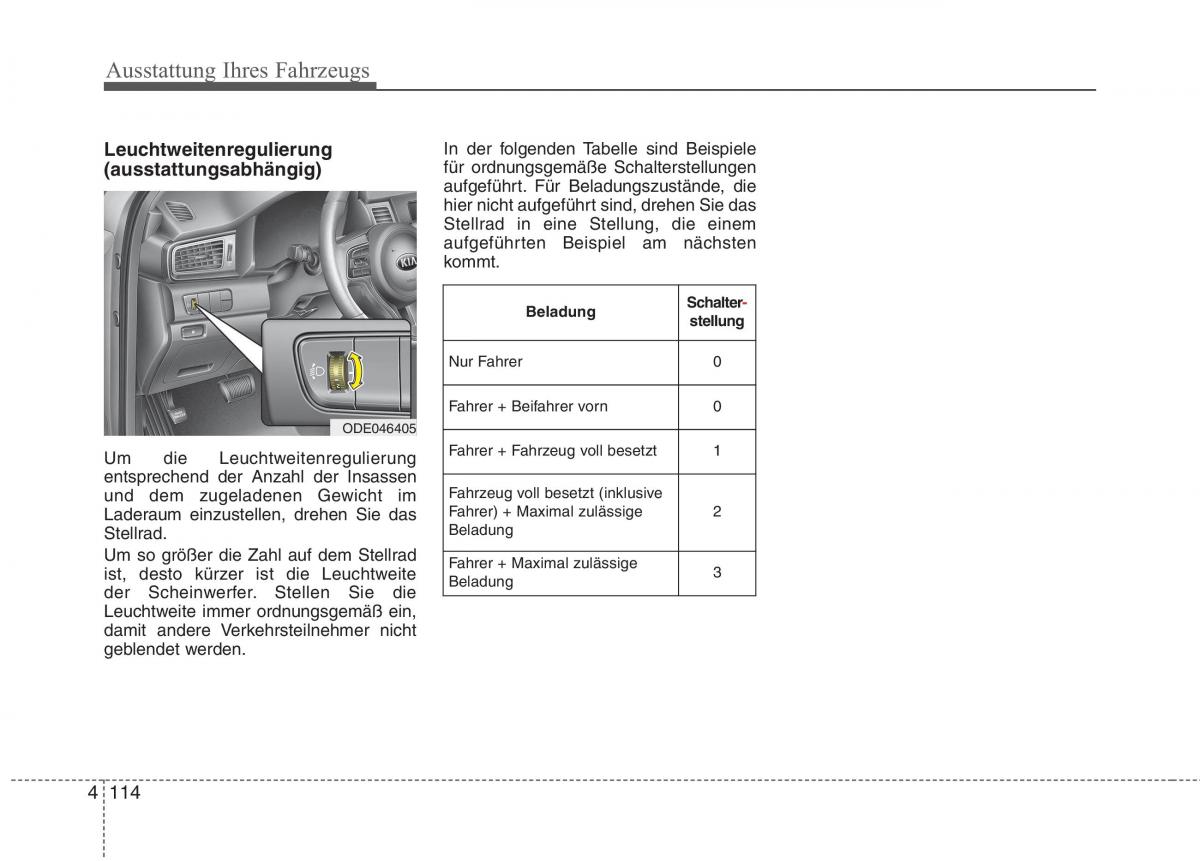 KIA Niro Handbuch / page 226