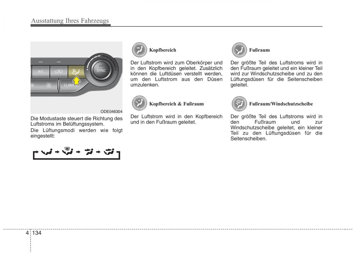 KIA Niro Handbuch / page 246