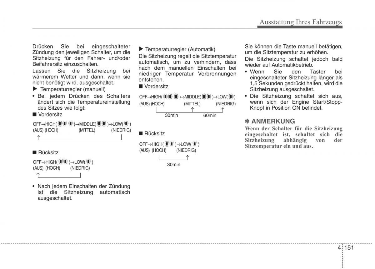 KIA Niro Handbuch / page 263