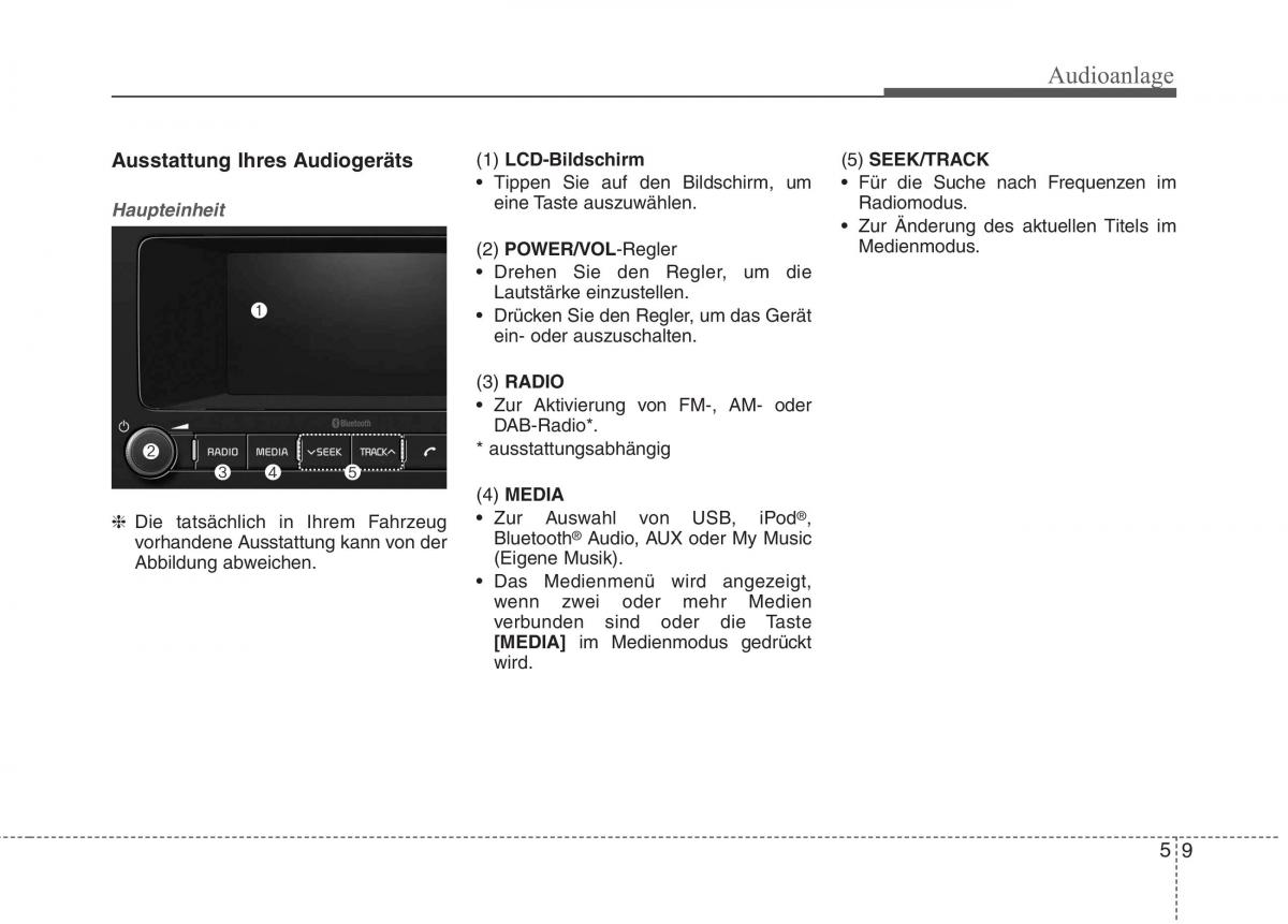 KIA Niro Handbuch / page 284