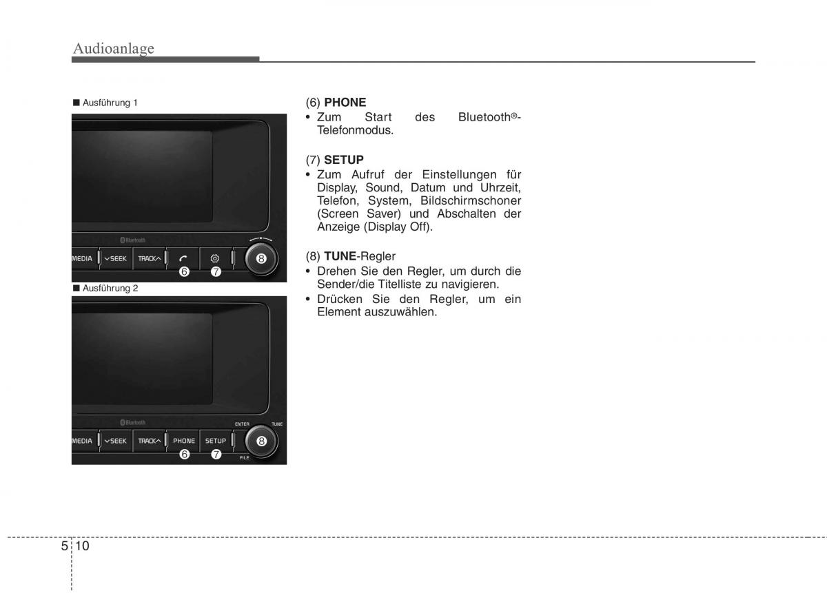 KIA Niro Handbuch / page 285