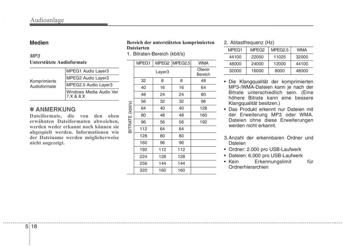 KIA Niro Handbuch / page 293