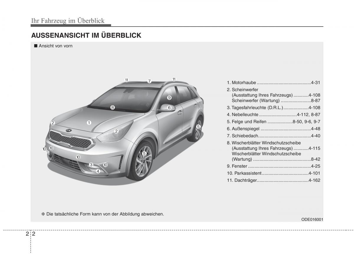 KIA Niro Handbuch / page 30