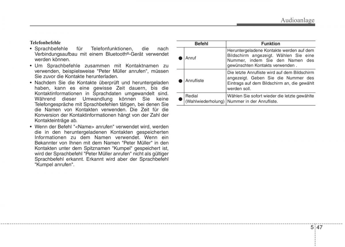 KIA Niro Handbuch / page 322