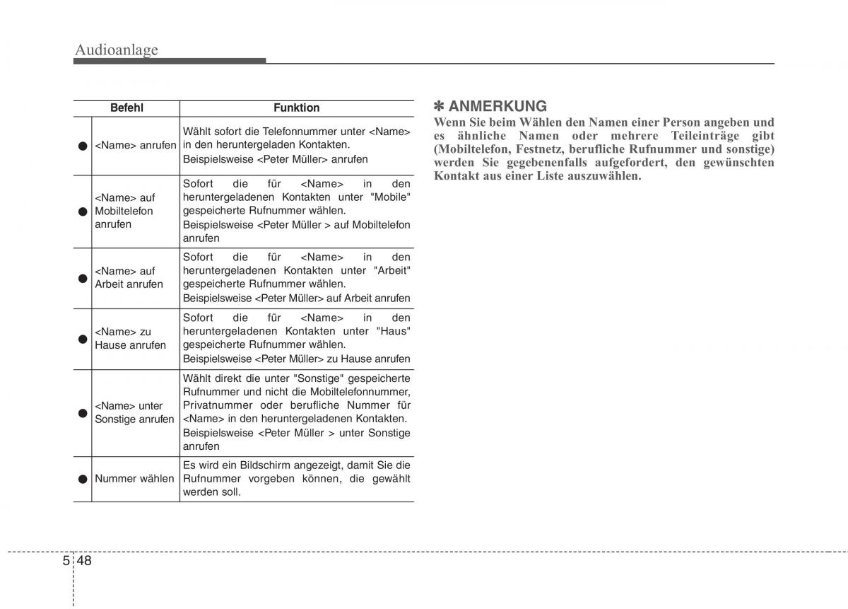 KIA Niro Handbuch / page 323