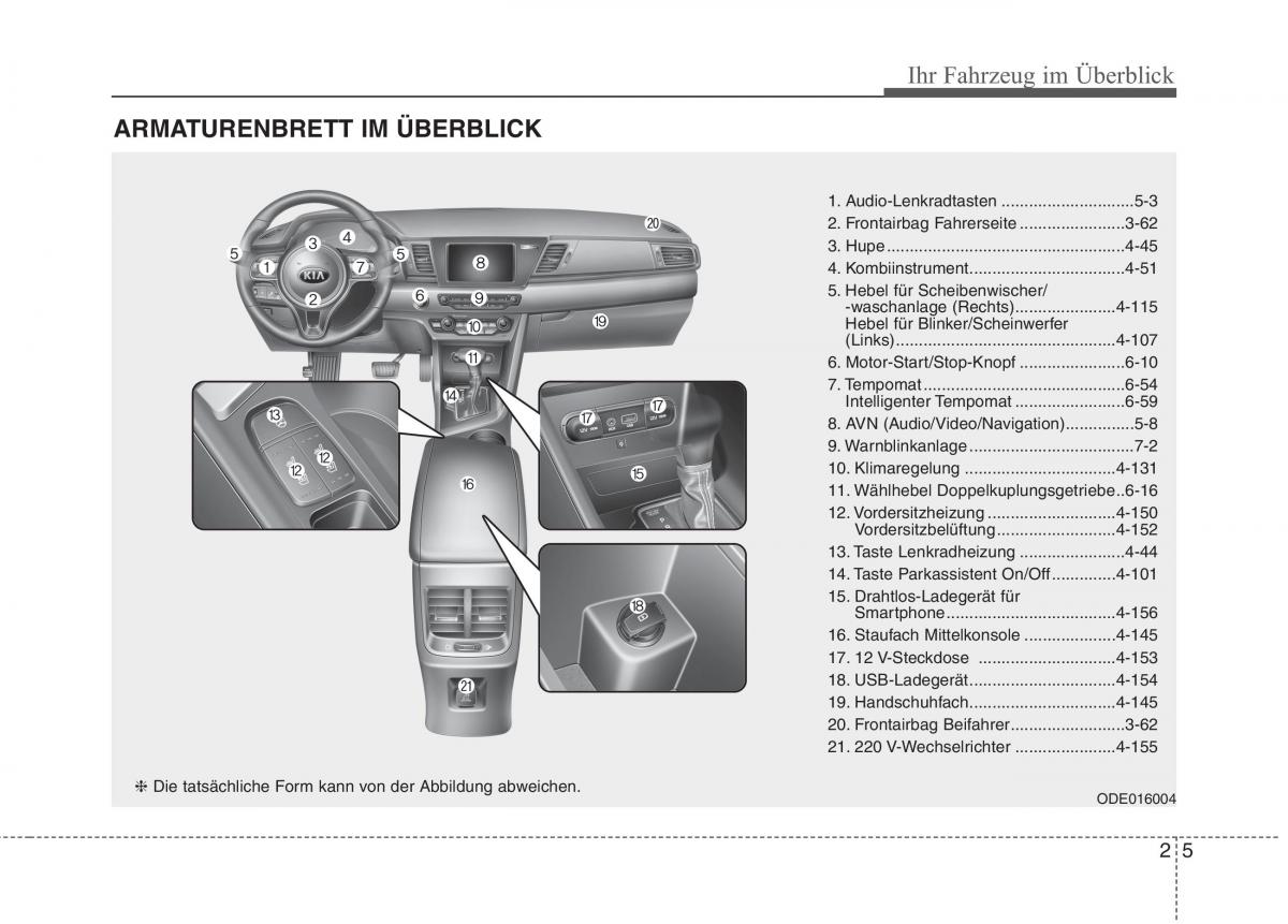 KIA Niro Handbuch / page 33