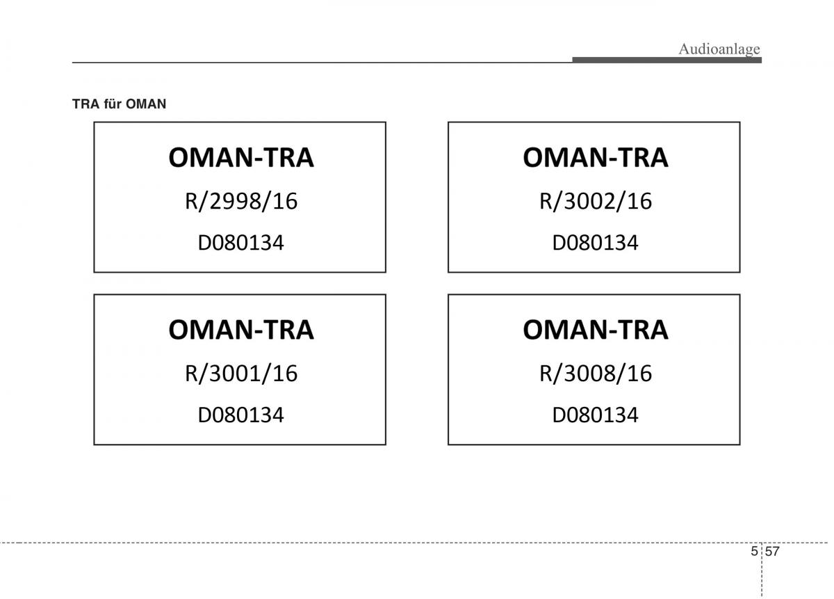 KIA Niro Handbuch / page 332