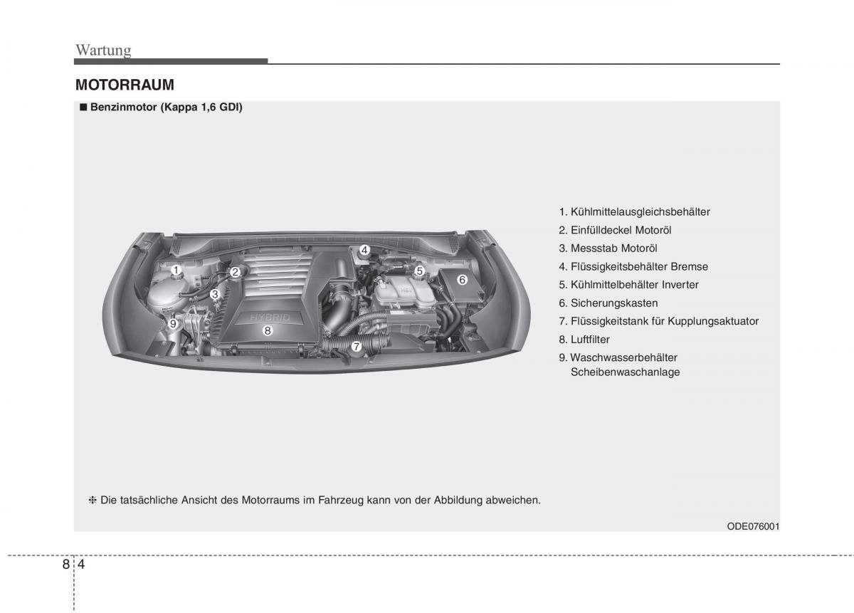 KIA Niro Handbuch / page 493