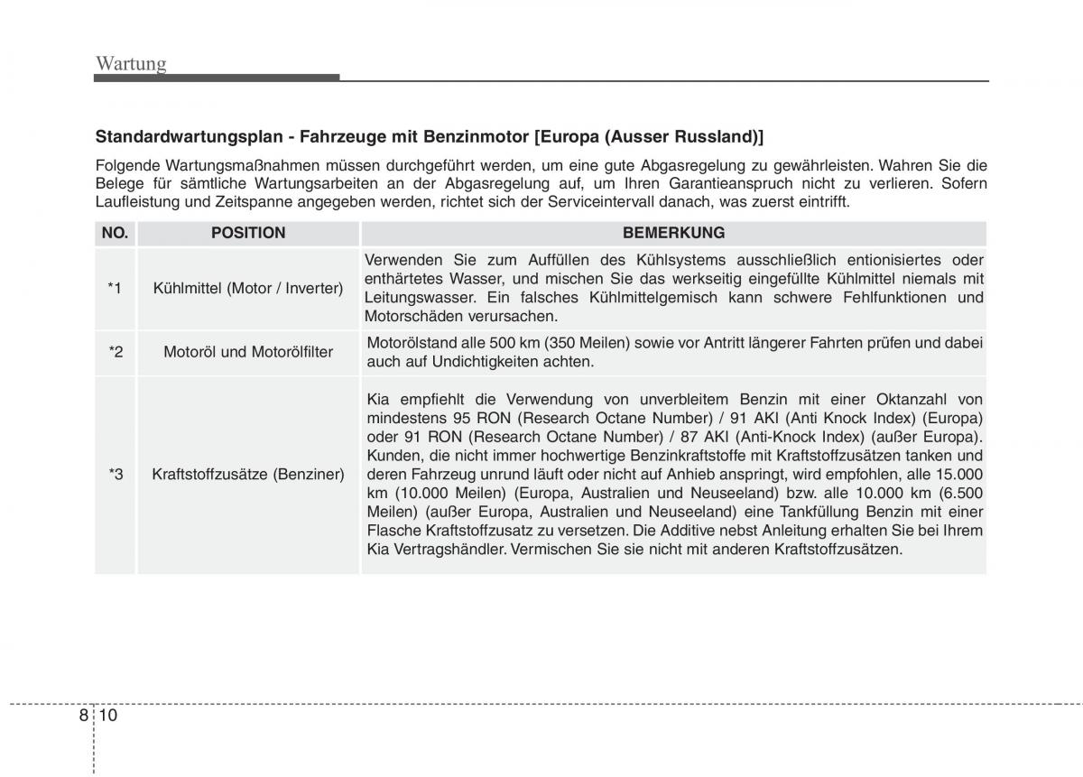 KIA Niro Handbuch / page 499