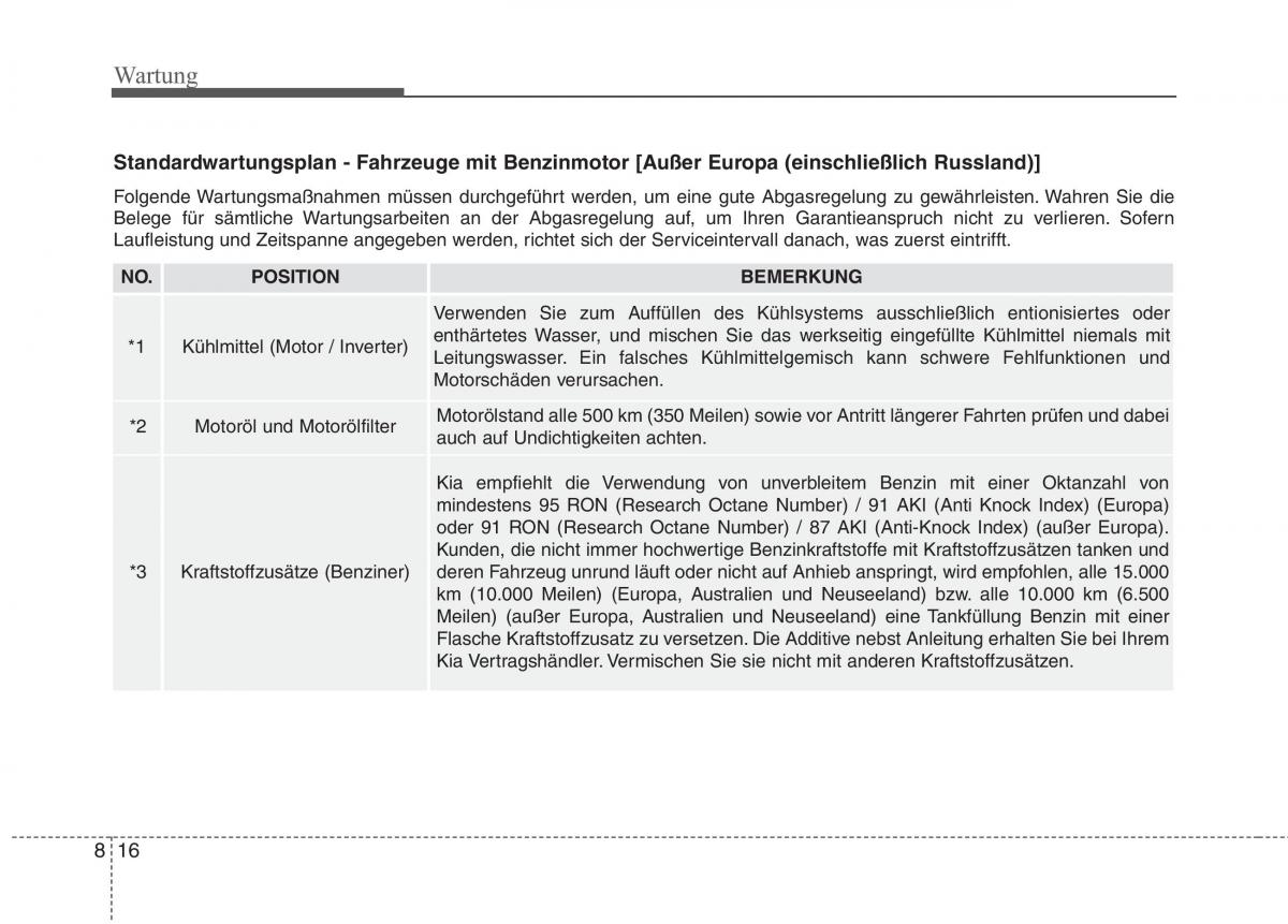 KIA Niro Handbuch / page 505