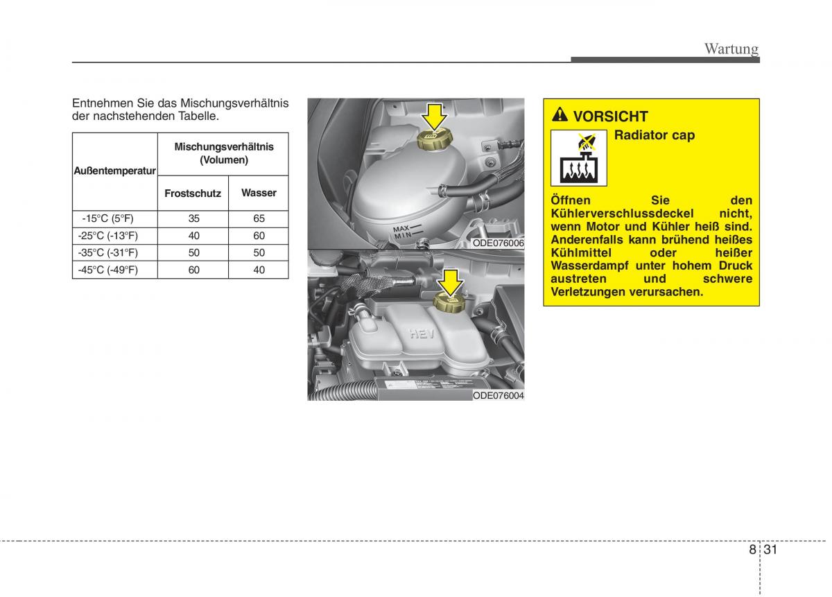 KIA Niro Handbuch / page 520