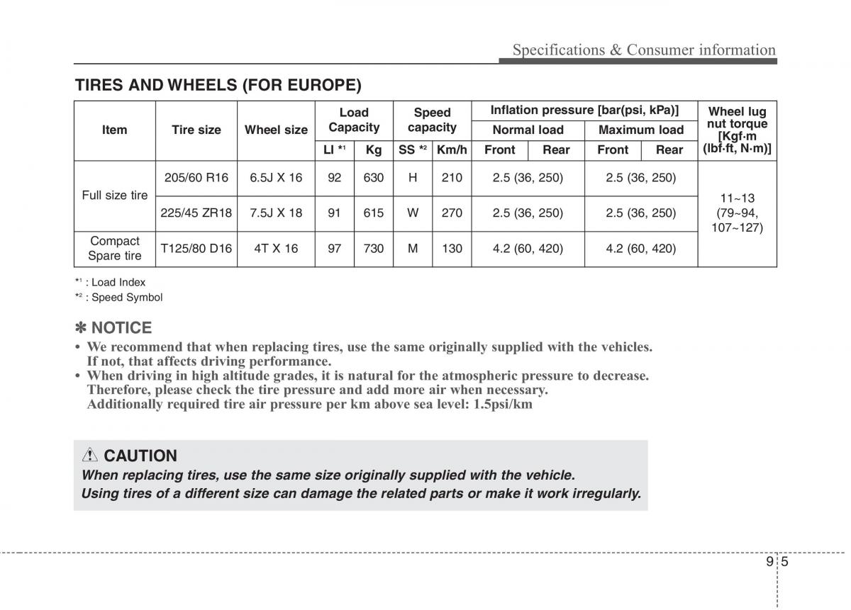 instrukcja obsługi  KIA Niro owners manual / page 557