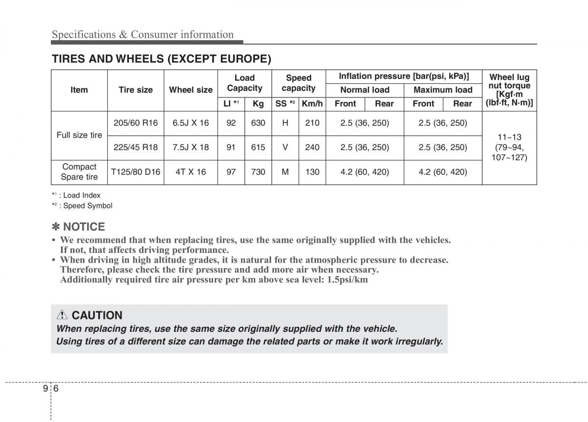 instrukcja obsługi  KIA Niro owners manual / page 558