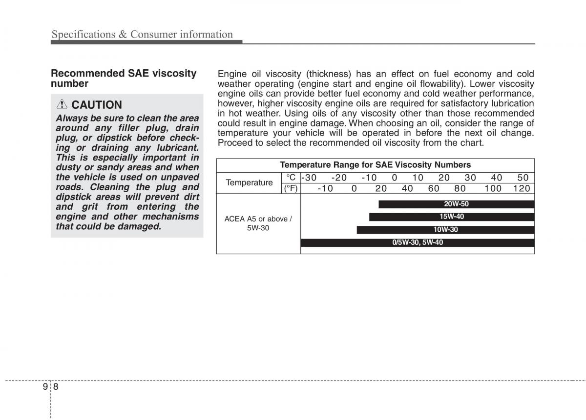 instrukcja obsługi  KIA Niro owners manual / page 560