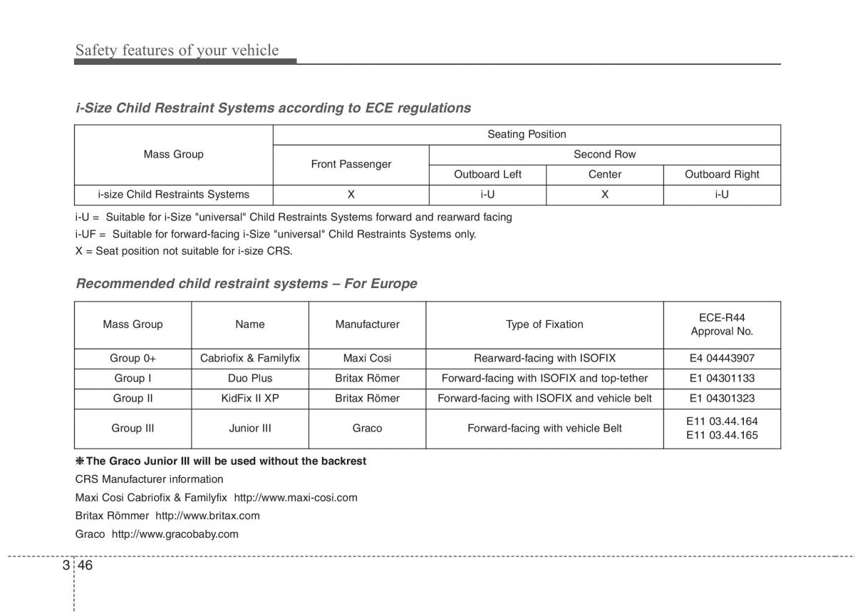 instrukcja obsługi  KIA Niro owners manual / page 75