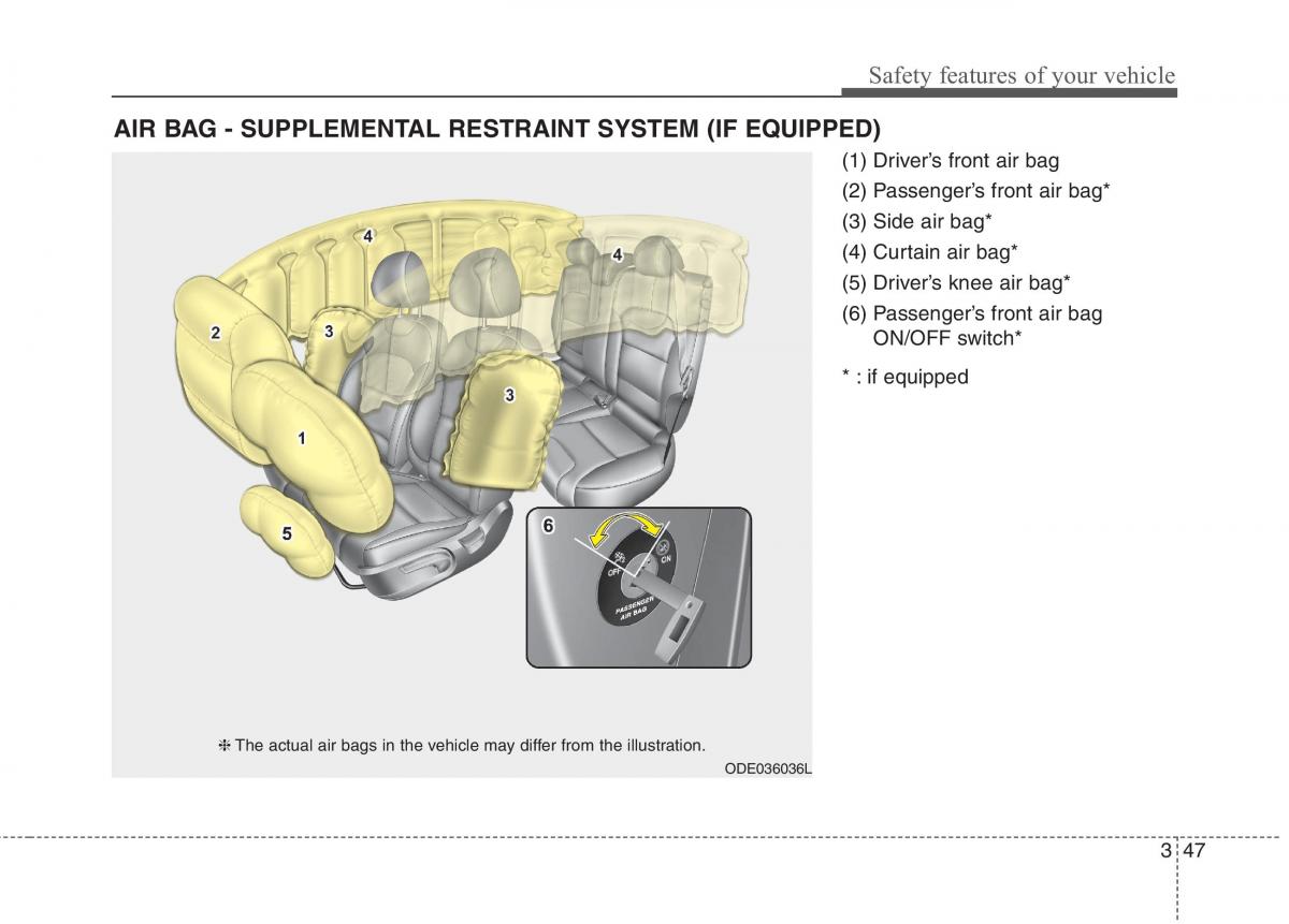 instrukcja obsługi  KIA Niro owners manual / page 76