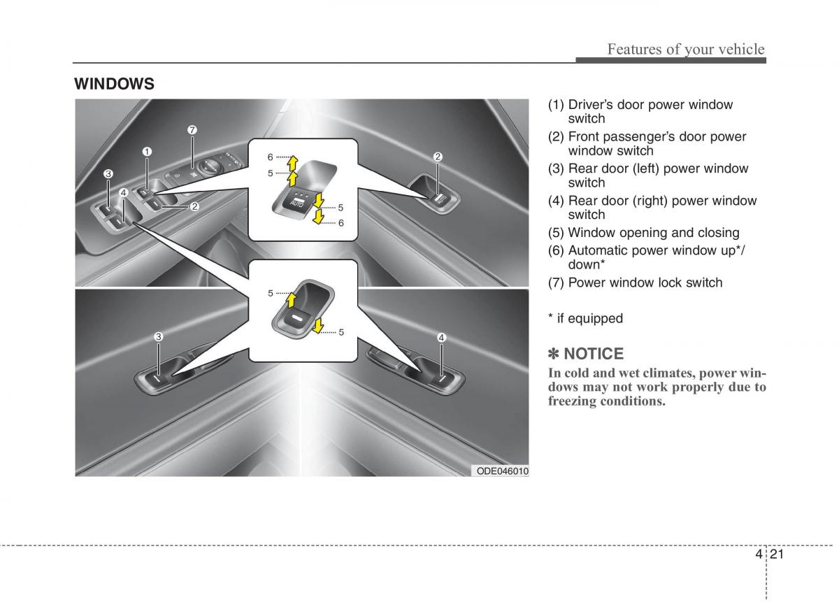 instrukcja obsługi  KIA Niro owners manual / page 120