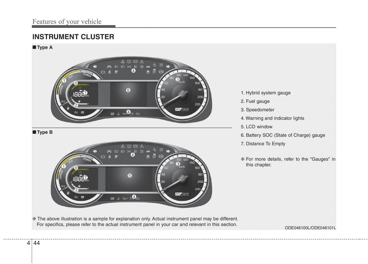 instrukcja obsługi  KIA Niro owners manual / page 143