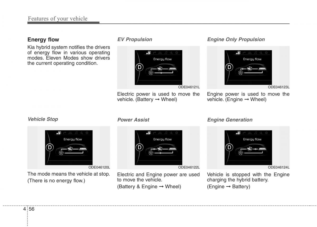 instrukcja obsługi  KIA Niro owners manual / page 155