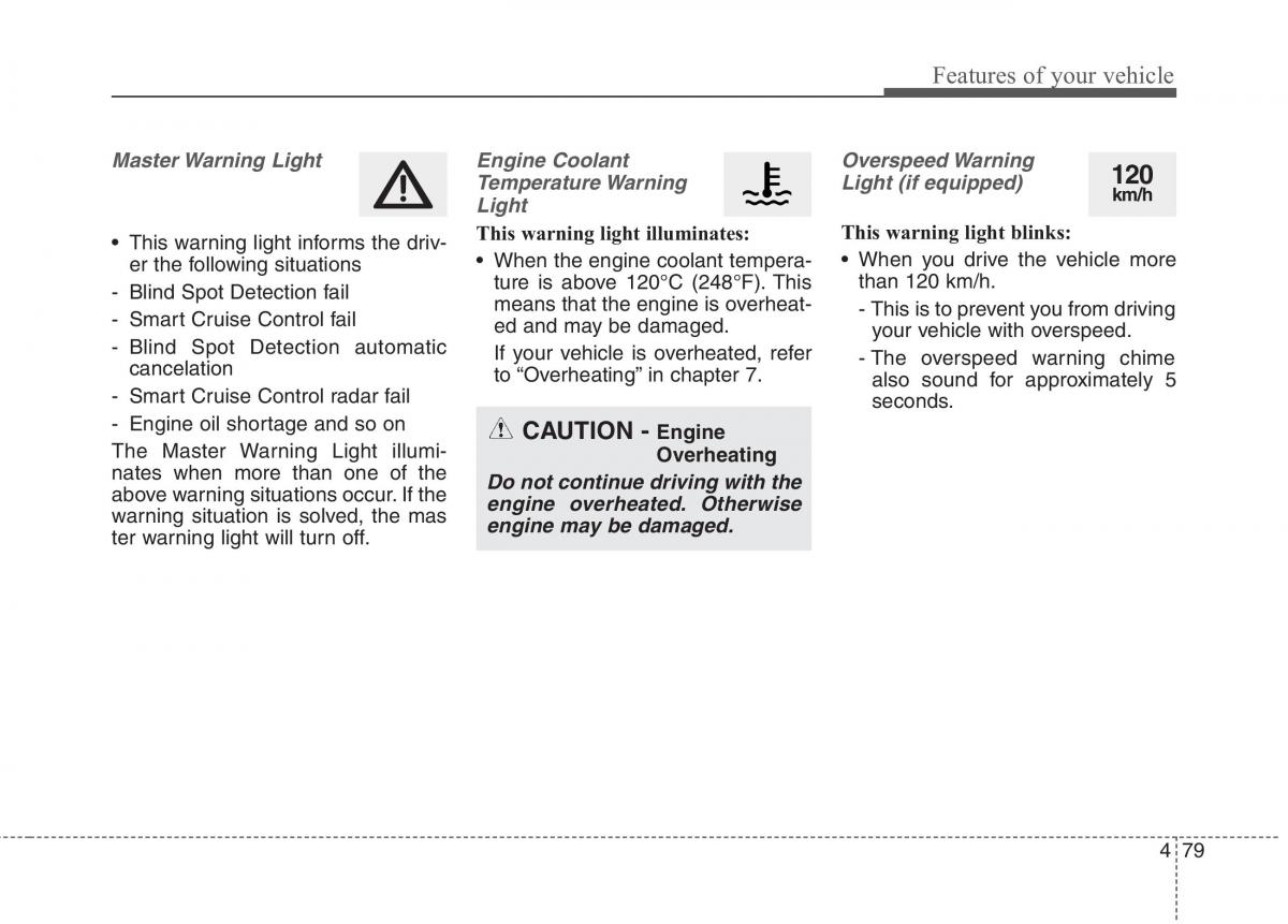 instrukcja obsługi  KIA Niro owners manual / page 178