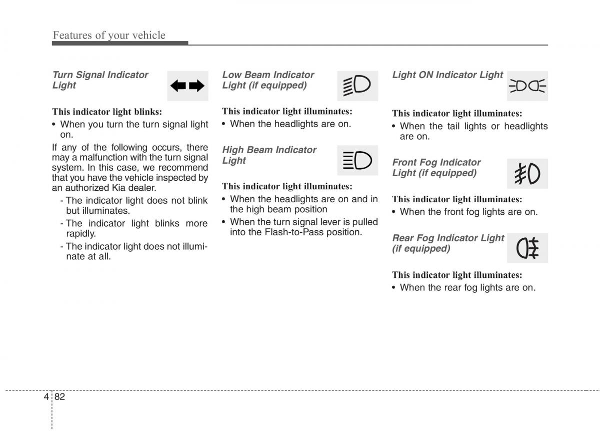 instrukcja obsługi  KIA Niro owners manual / page 181