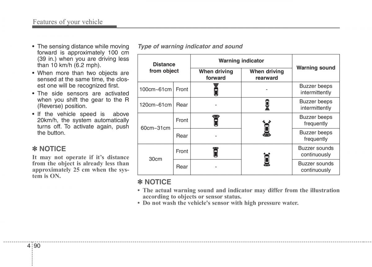 instrukcja obsługi  KIA Niro owners manual / page 189