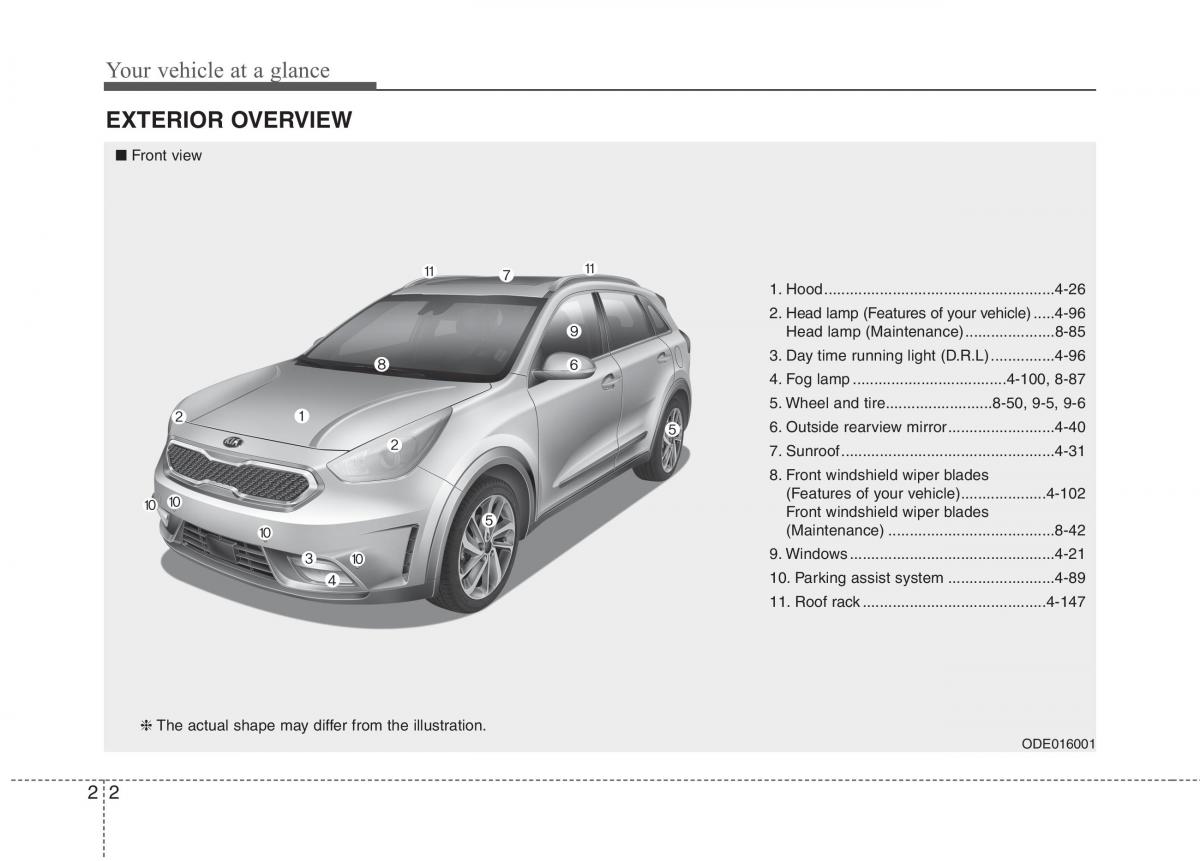 instrukcja obsługi  KIA Niro owners manual / page 25