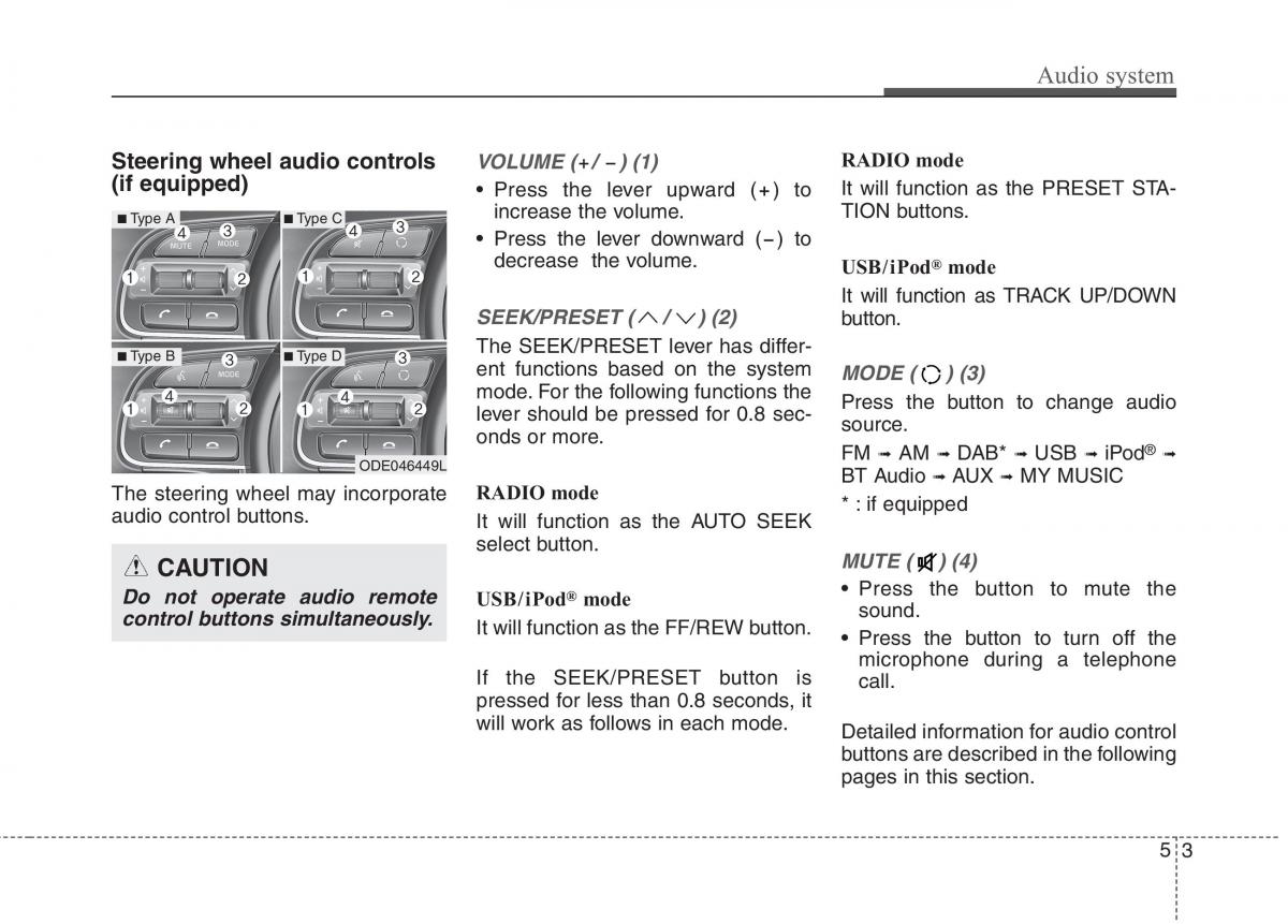 instrukcja obsługi  KIA Niro owners manual / page 250