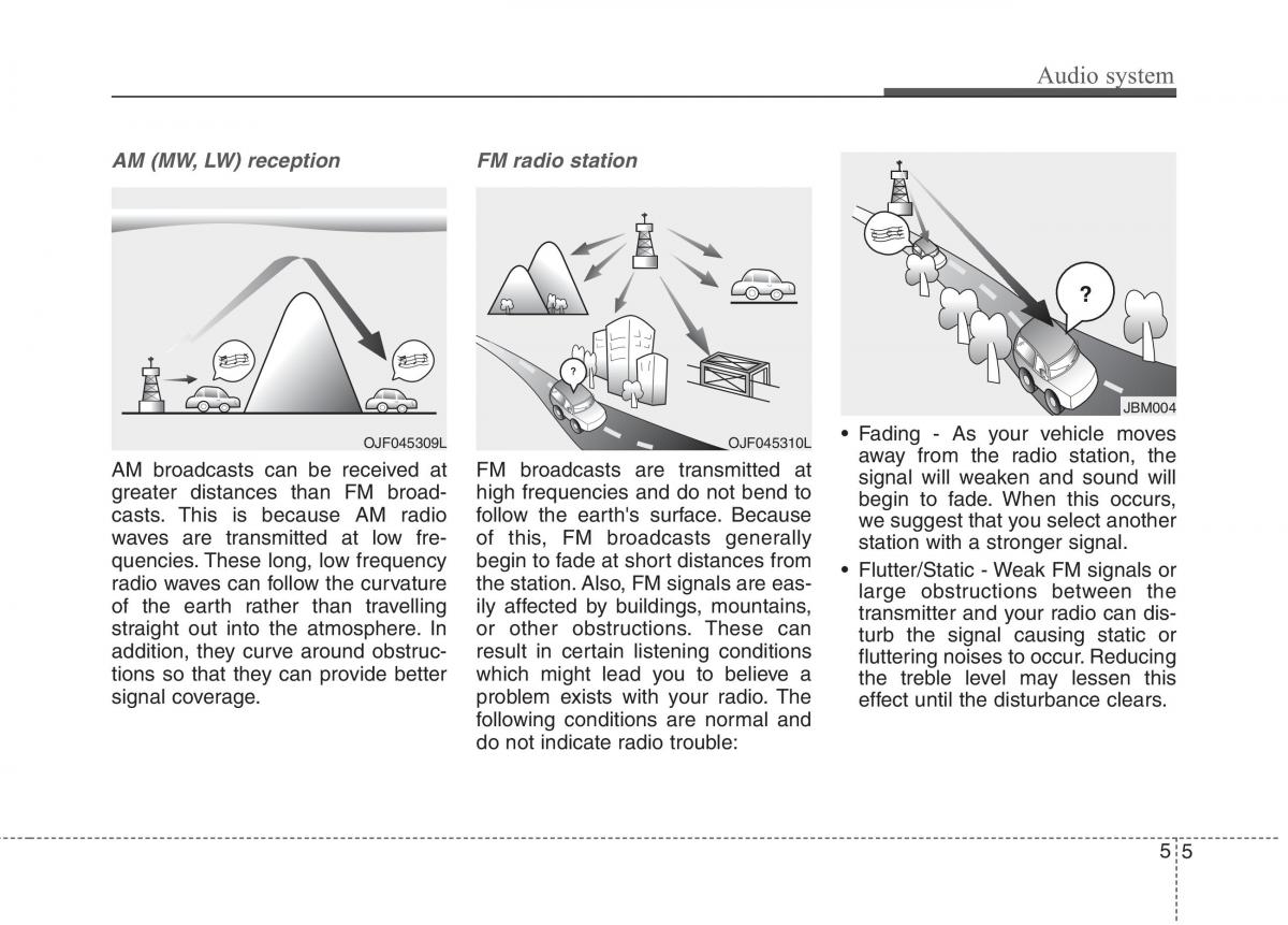 instrukcja obsługi  KIA Niro owners manual / page 252