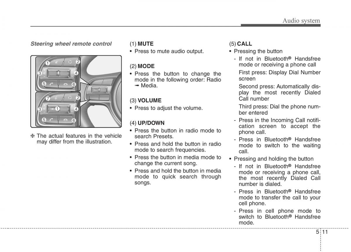 instrukcja obsługi  KIA Niro owners manual / page 258