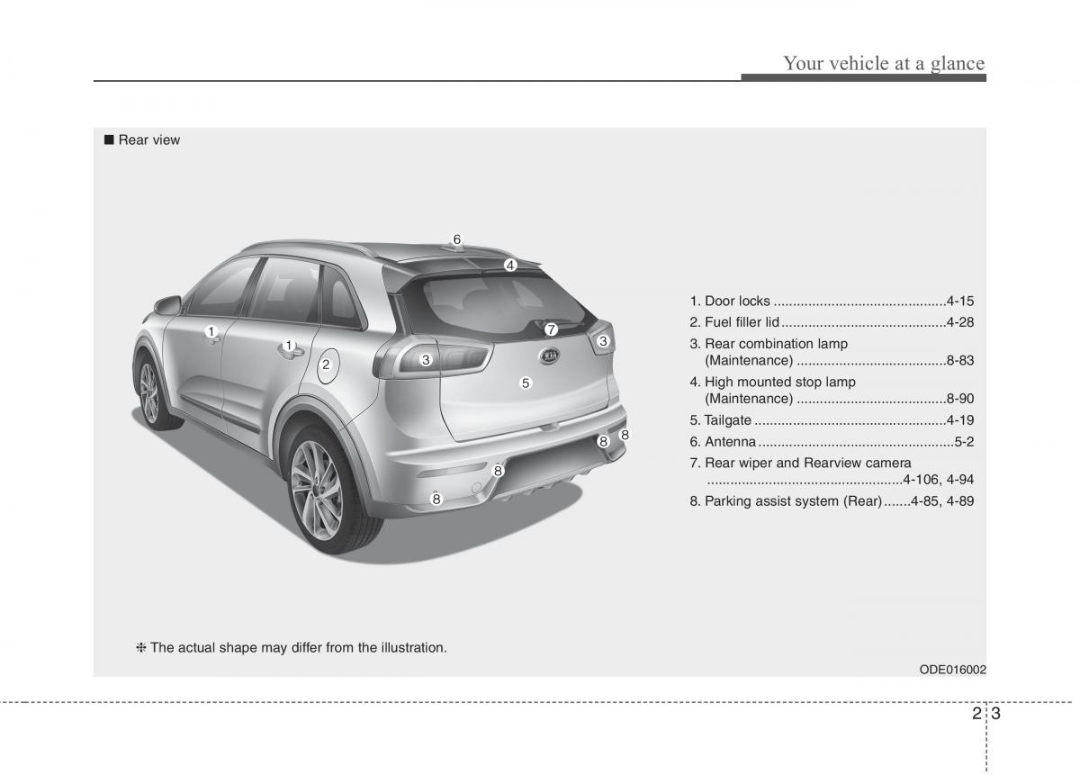 instrukcja obsługi  KIA Niro owners manual / page 26