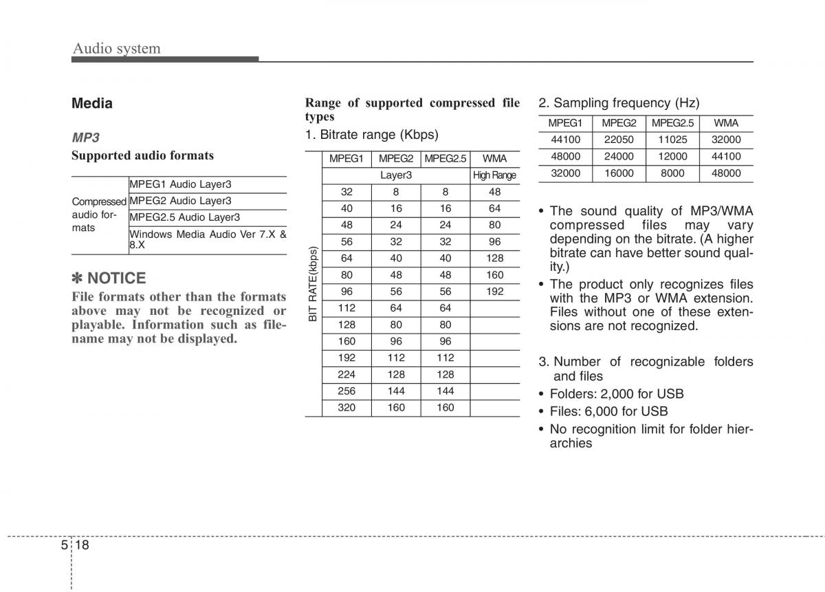 instrukcja obsługi  KIA Niro owners manual / page 265