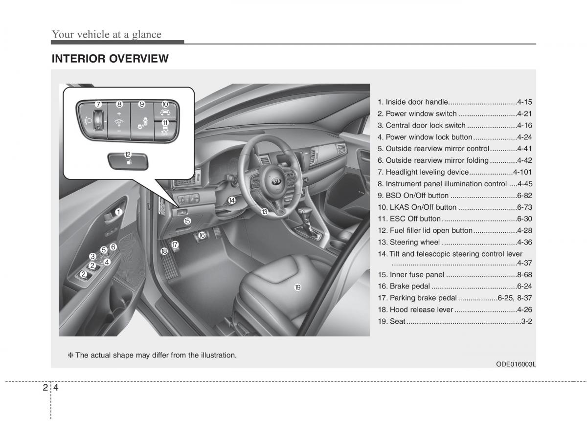 instrukcja obsługi  KIA Niro owners manual / page 27