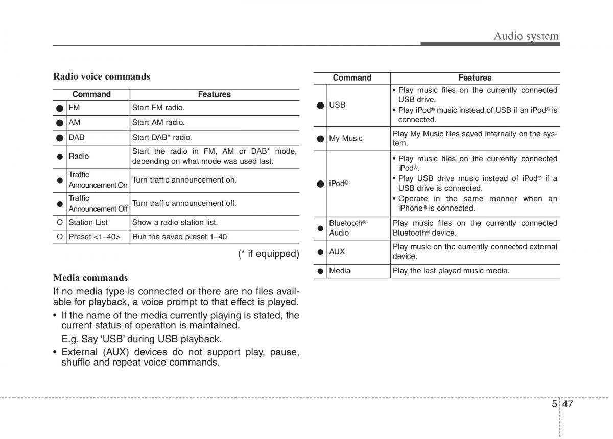 instrukcja obsługi  KIA Niro owners manual / page 294