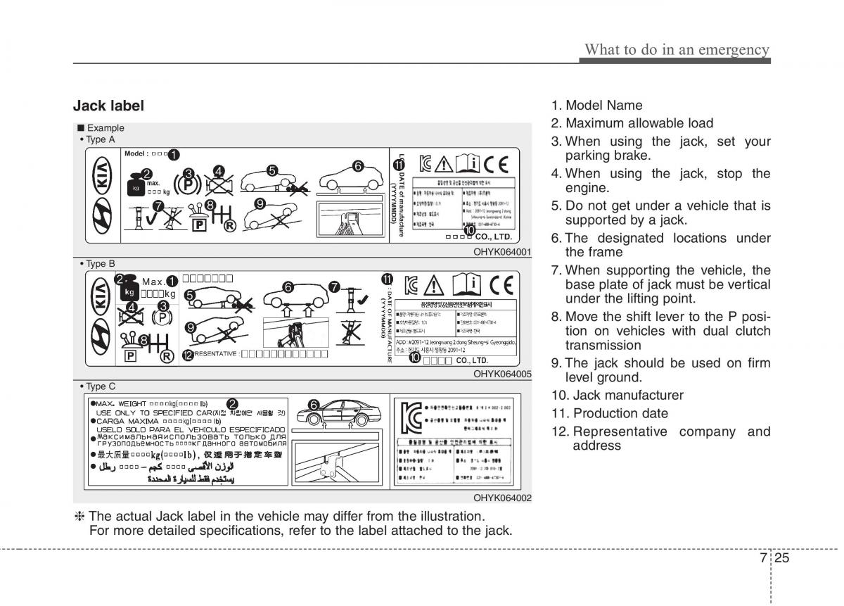 instrukcja obsługi  KIA Niro owners manual / page 426