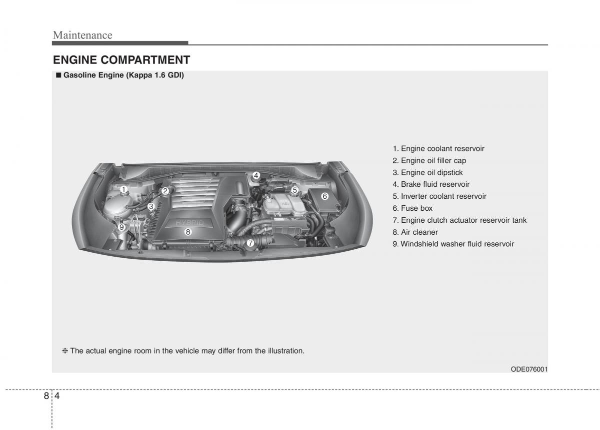 instrukcja obsługi  KIA Niro owners manual / page 446