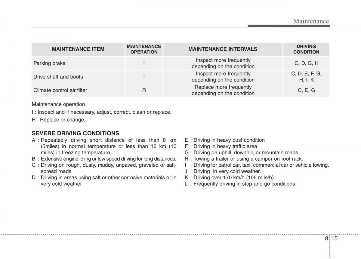 instrukcja obsługi  KIA Niro owners manual / page 457