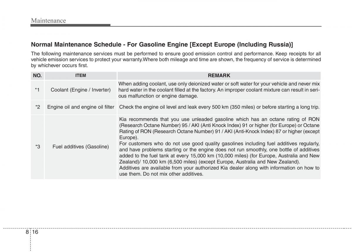 instrukcja obsługi  KIA Niro owners manual / page 458