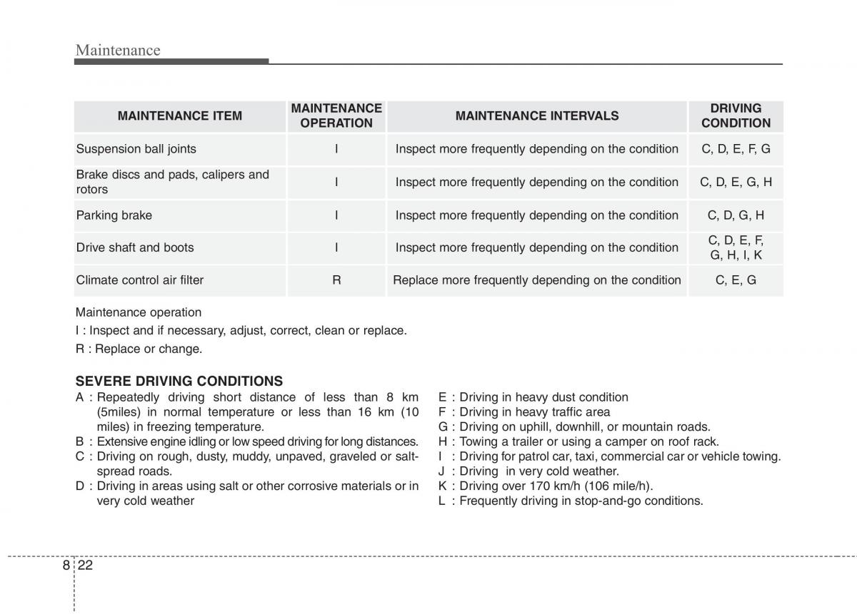 instrukcja obsługi  KIA Niro owners manual / page 464