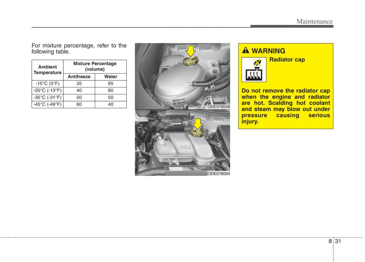 instrukcja obsługi  KIA Niro owners manual / page 473