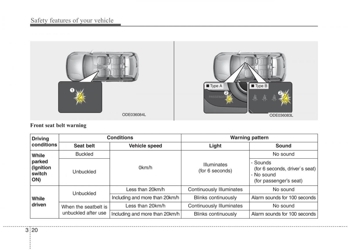 instrukcja obsługi  KIA Niro owners manual / page 49