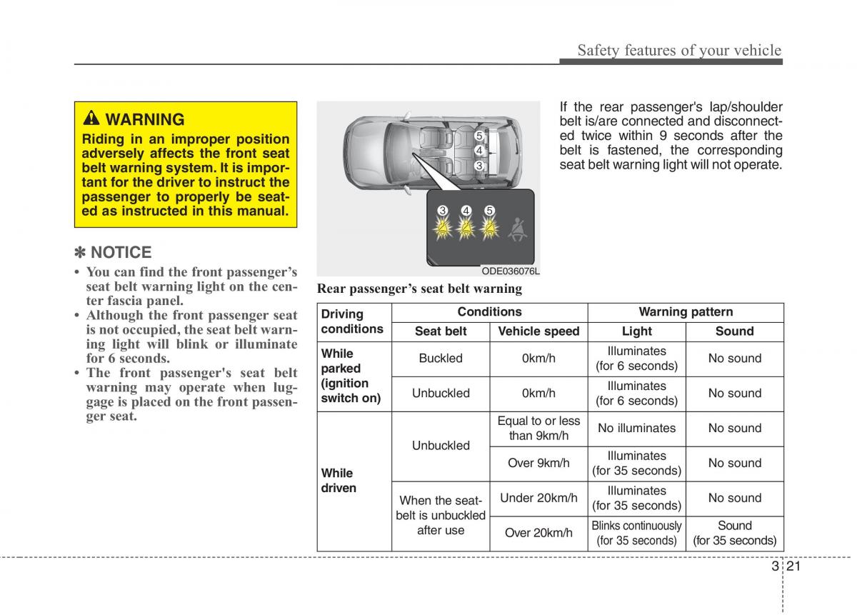 instrukcja obsługi  KIA Niro owners manual / page 50