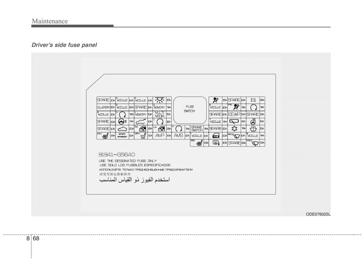 instrukcja obsługi  KIA Niro owners manual / page 510