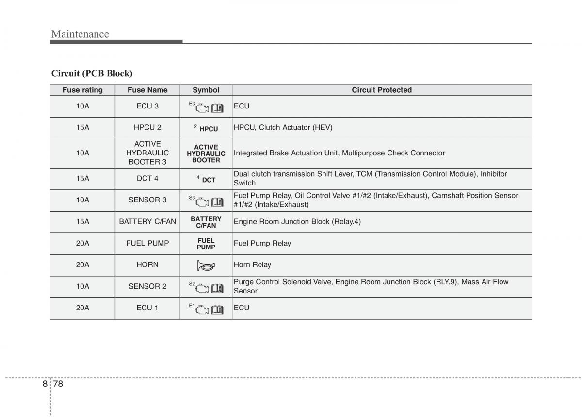 instrukcja obsługi  KIA Niro owners manual / page 520