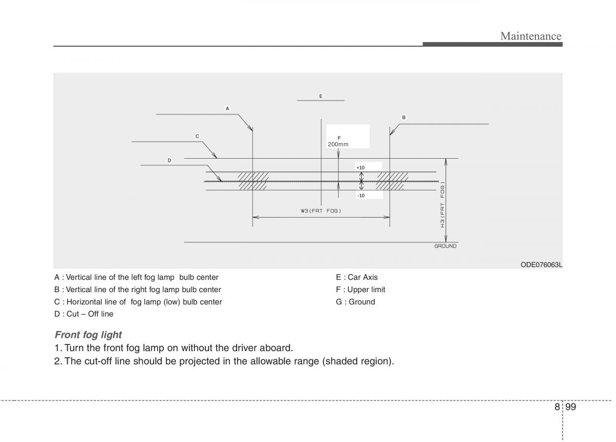 instrukcja obsługi  KIA Niro owners manual / page 541