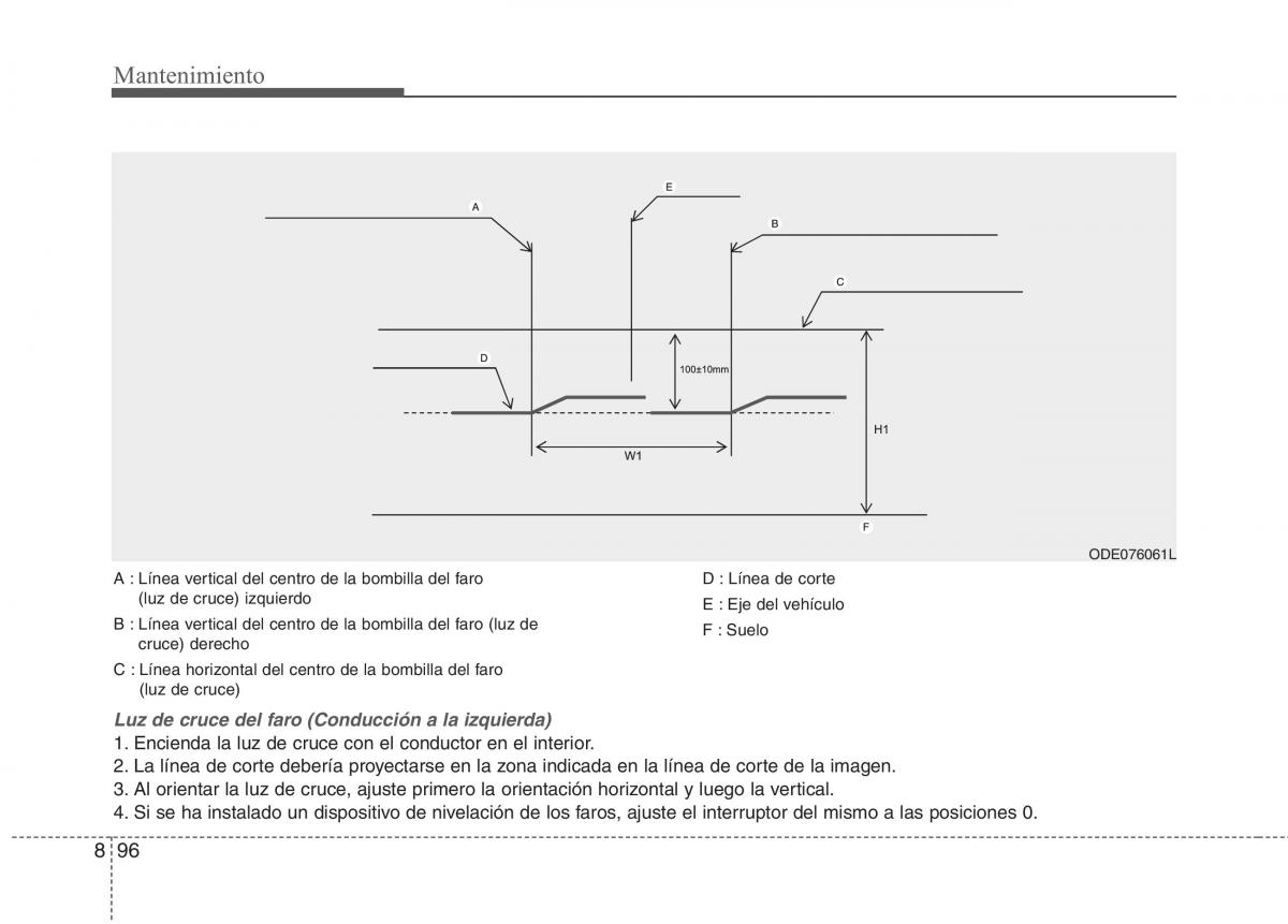 KIA Niro manual del propietario / page 552