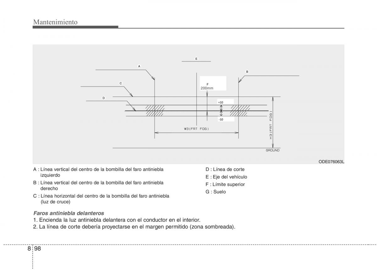 KIA Niro manual del propietario / page 554