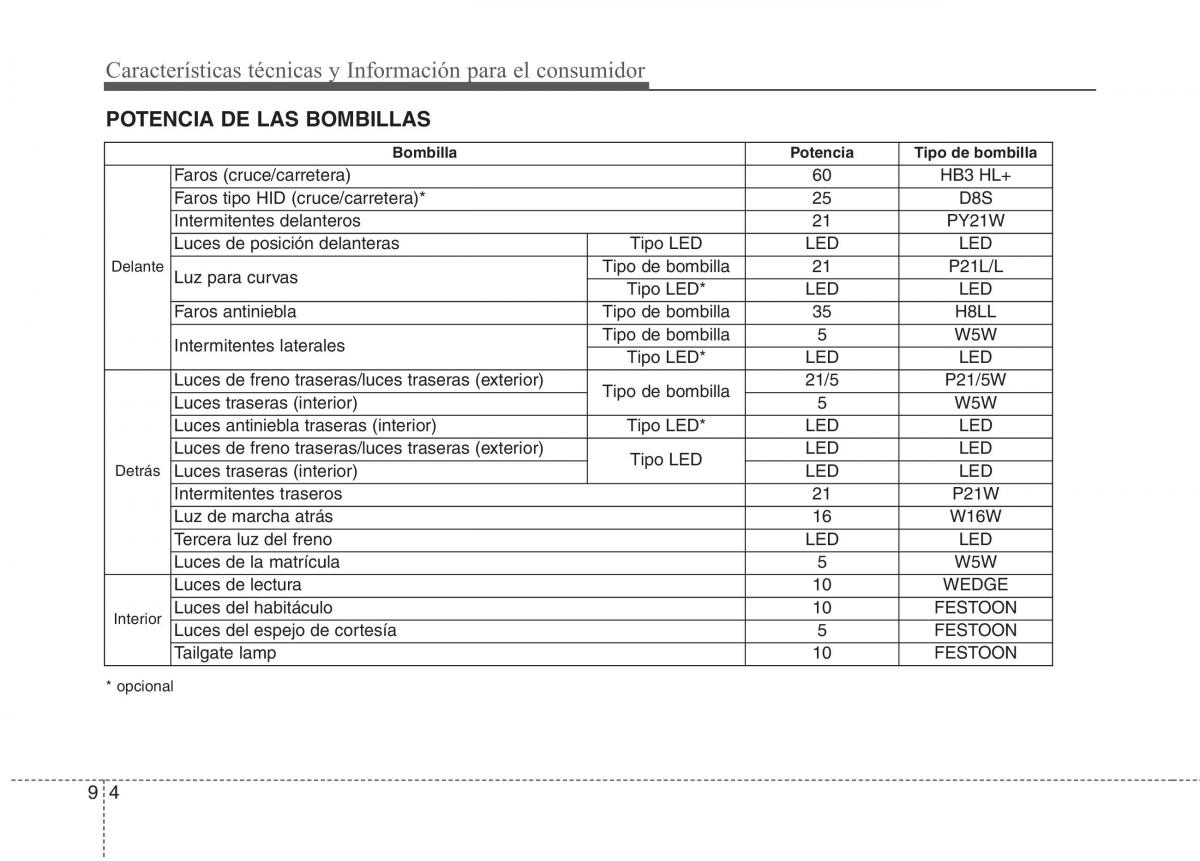 KIA Niro manual del propietario / page 569