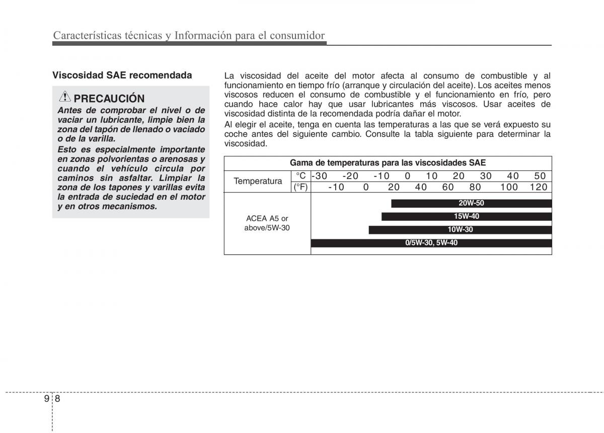 KIA Niro manual del propietario / page 573